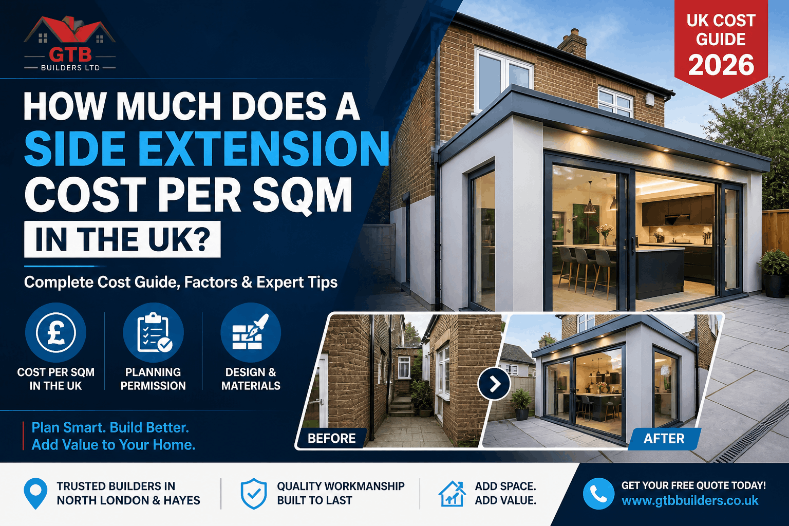 side extension cost per sqm